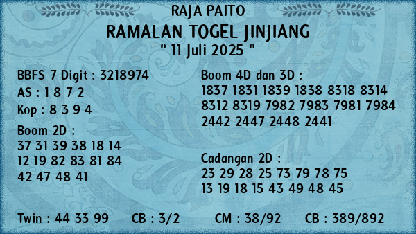 Prediksi Jinjiang