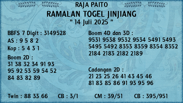Prediksi Jinjiang