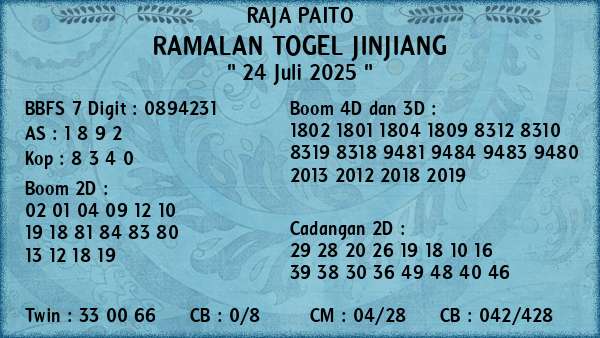 Prediksi Jinjiang