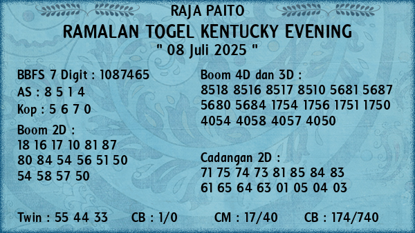 Prediksi Kentucky Evening