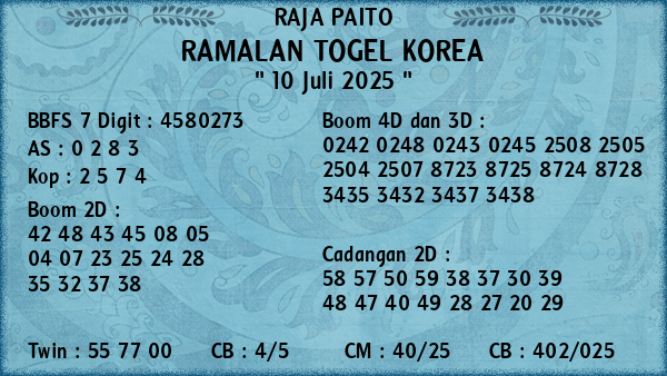 Prediksi Korea