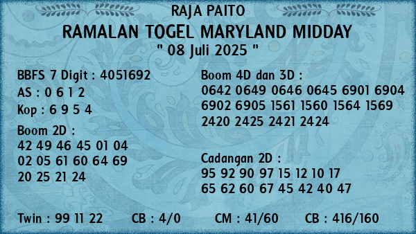 Prediksi Maryland Midday