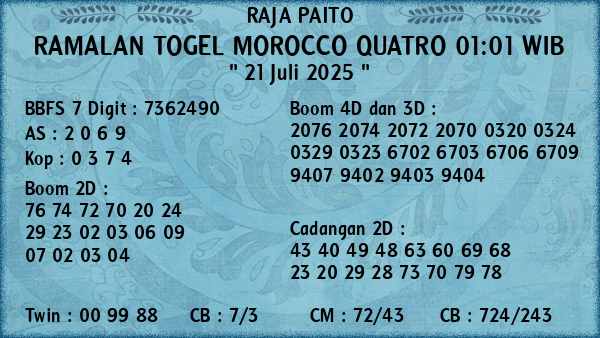 Prediksi Morocco Quatro 01:01 WIB