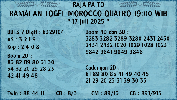 Prediksi Morocco Quatro 19:00 WIB