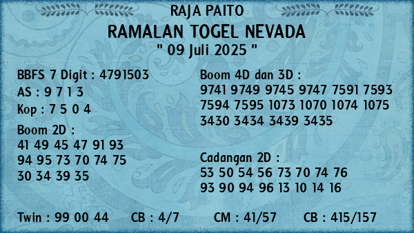 Prediksi Nevada