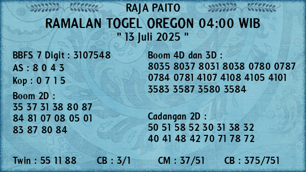 Prediksi Oregon 04:00 WIB