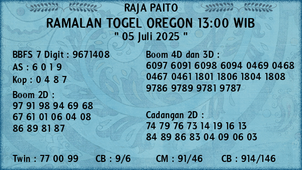 Prediksi Oregon 13:00 WIB