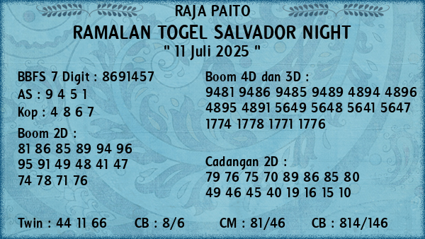 Prediksi Salvador Night