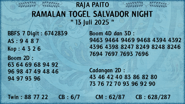 Prediksi Salvador Night