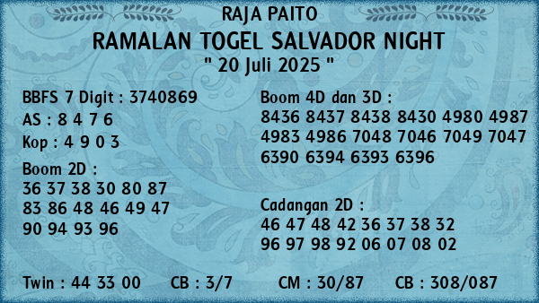 Prediksi Salvador Night