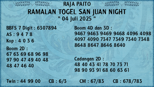 Prediksi San Juan Night
