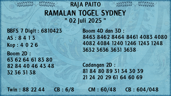 Prediksi Sydney