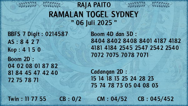 Prediksi Sydney