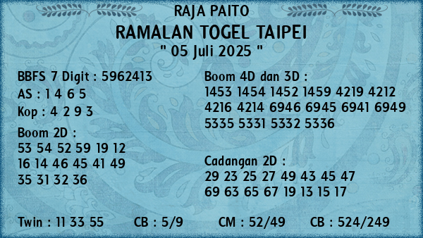 Prediksi Taipei