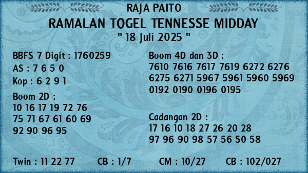 Prediksi Tennesse Midday