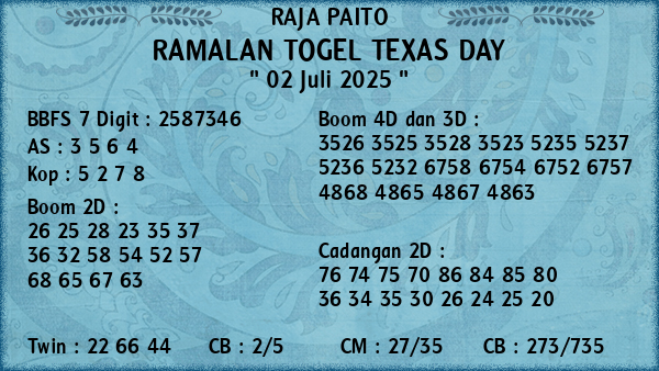 Prediksi Texas Day