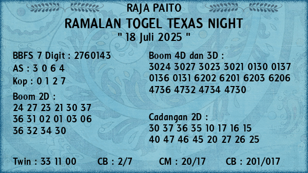 Prediksi Texas Night