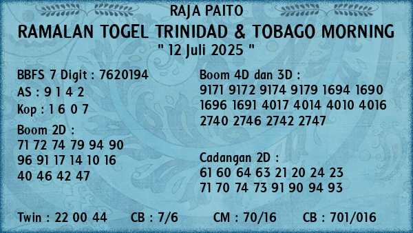 Prediksi Trinidad & Tobago Morning