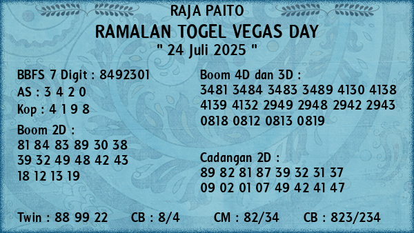 Prediksi Vegas Day