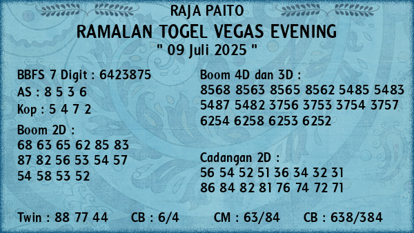 Prediksi Vegas Evening