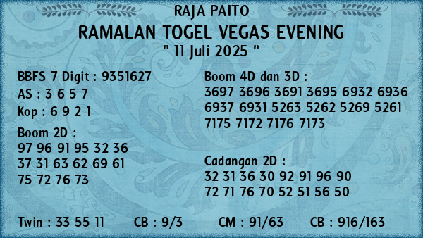 Prediksi Vegas Evening