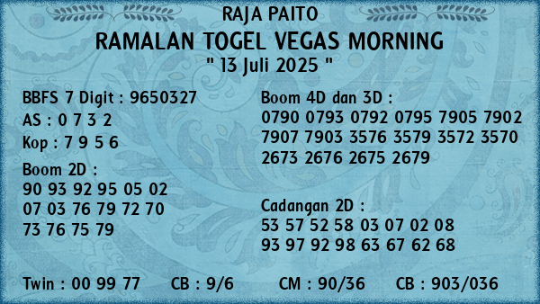 Prediksi Vegas Morning