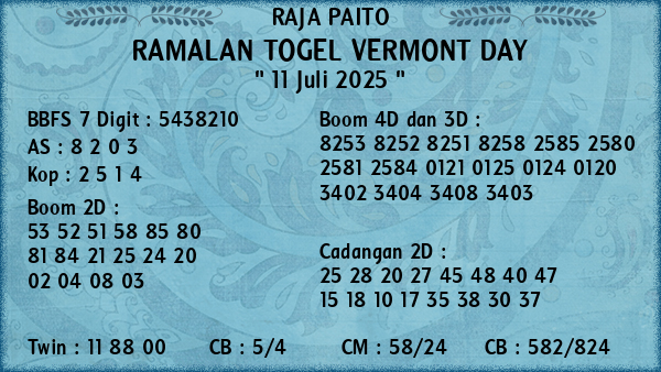 Prediksi Vermont Day