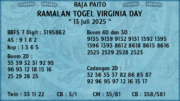 Prediksi Virginia Day