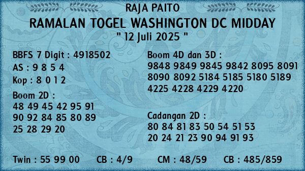 Prediksi Washington Dc Midday
