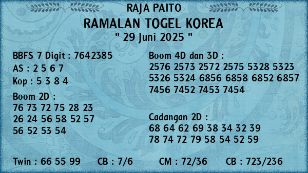 Prediksi Korea