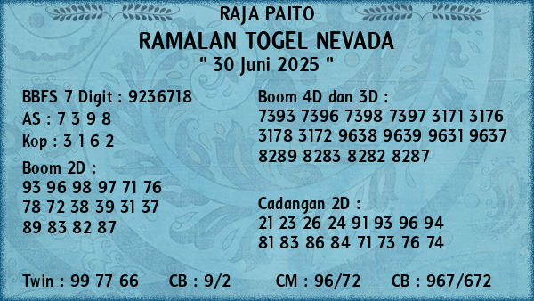 Prediksi Nevada