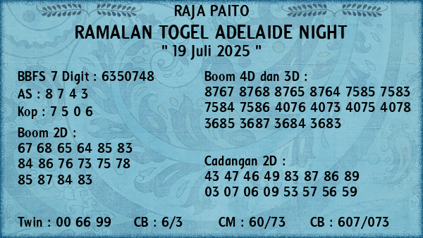 Prediksi Adelaide Night