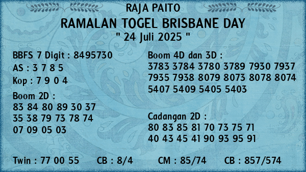 Prediksi Brisbane Day