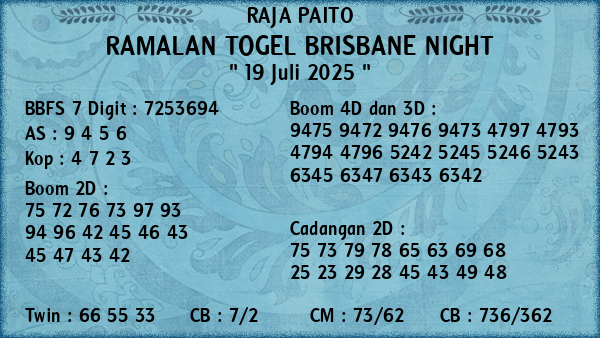 Prediksi Brisbane Night