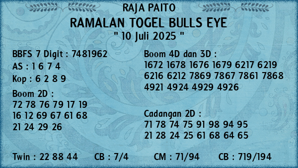 Prediksi Bulls Eye