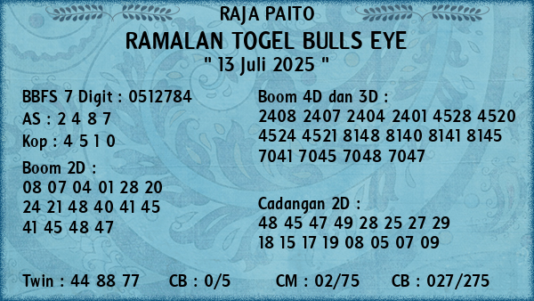Prediksi Bulls Eye