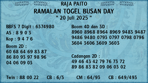 Prediksi Busan Day