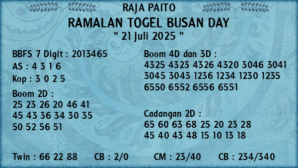 Prediksi Busan Day