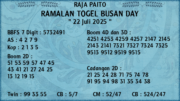Prediksi Busan Day