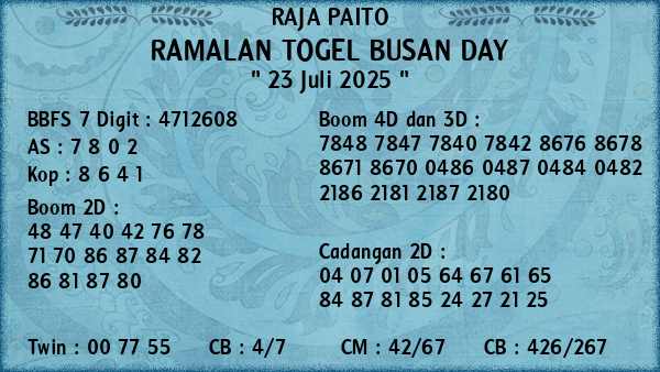Prediksi Busan Day