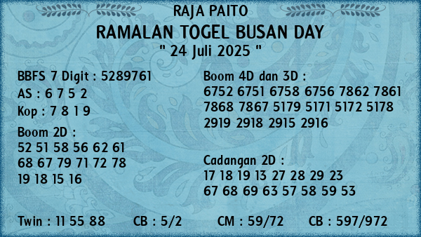 Prediksi Busan Day