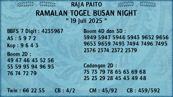 Prediksi Busan Night