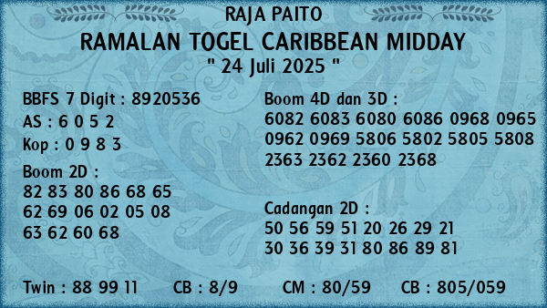 Prediksi Caribbean Midday