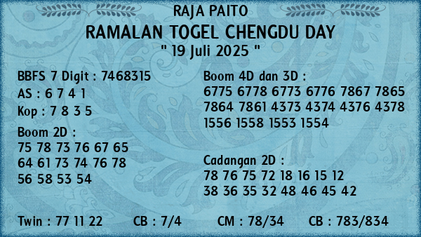 Prediksi Chengdu Day