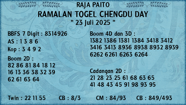 Prediksi Chengdu Day