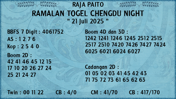 Prediksi Chengdu Night