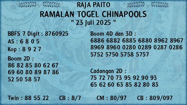 Prediksi Chinapools
