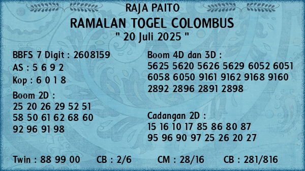 Prediksi Colombus