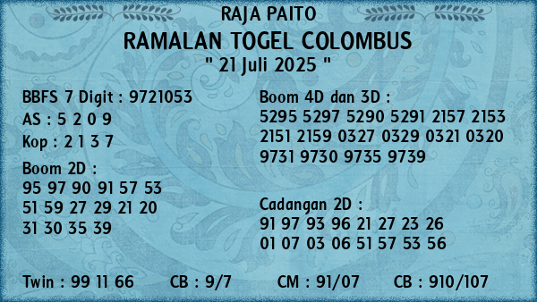Prediksi Colombus