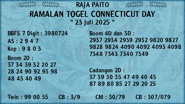 Prediksi Connecticut Day